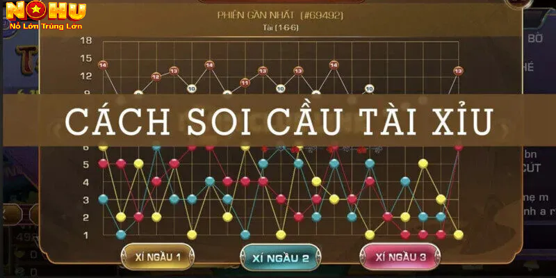 Cầu Tài Xỉu Thường Gặp Tại Nohu90 - Hướng Dẫn Soi & Bắt Chuẩn Xác 2 Kinh nghiệm và mẹo soi cầu tài xỉu nohu90