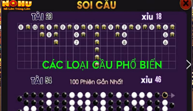 Cách Soi Cầu Tài Xỉu Nohu90 Chuẩn Xác Nhất Giúp Bách Chiến Bách Thắng 2 Mẹo và kinh nghiệm khi soi cầu tài xỉu nohu90